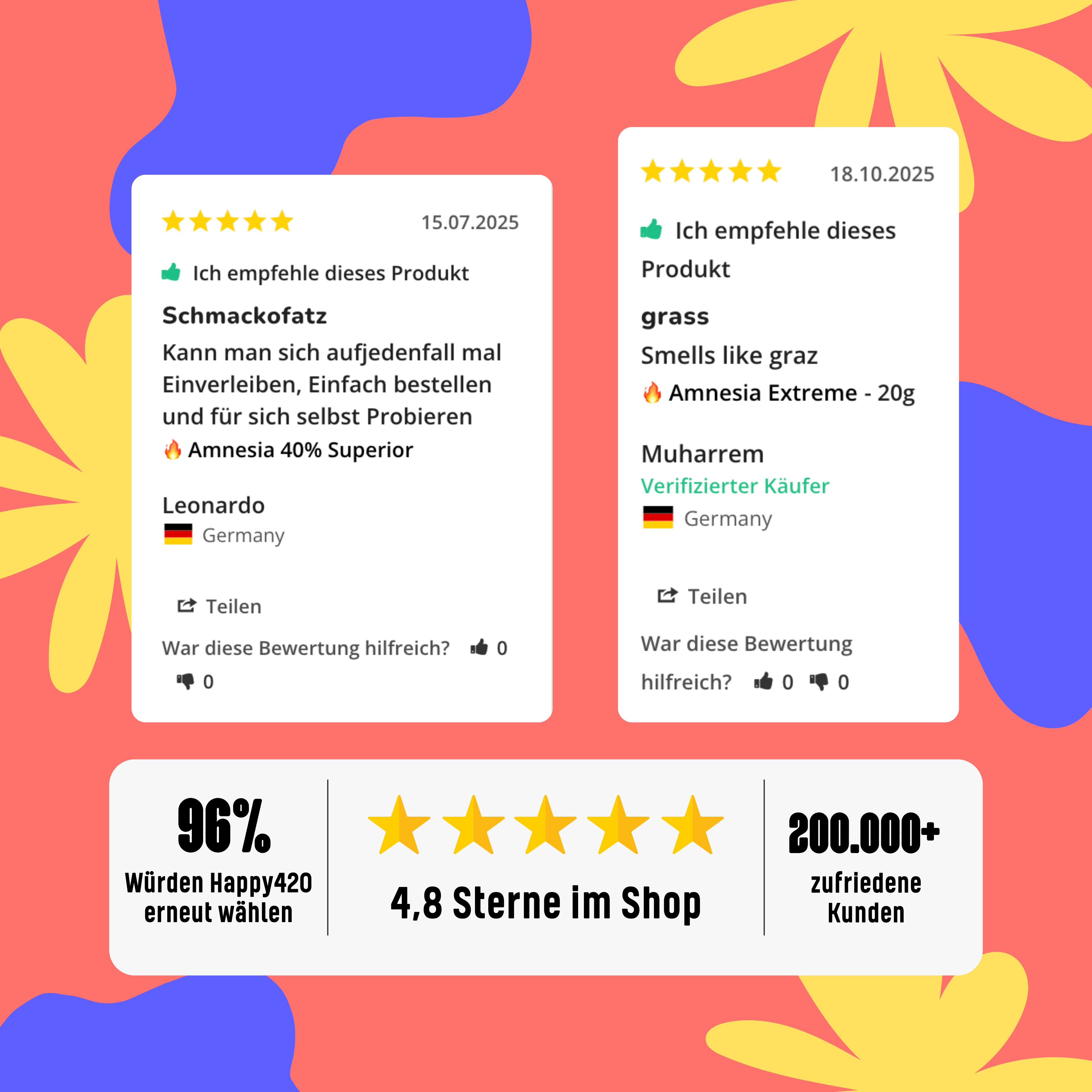 🔥 Amnesia Extreme