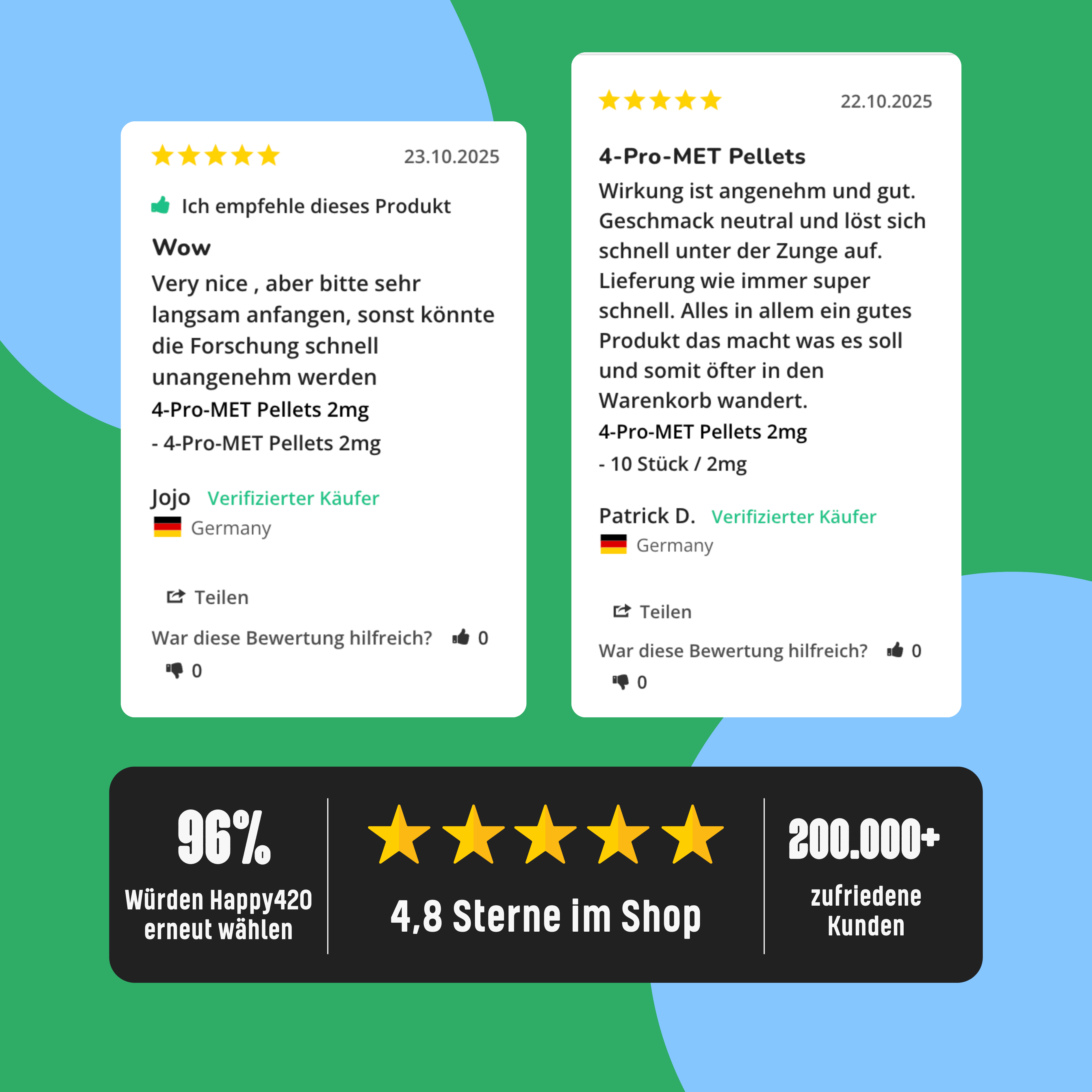 4-Pro-MET Pellets 2mg