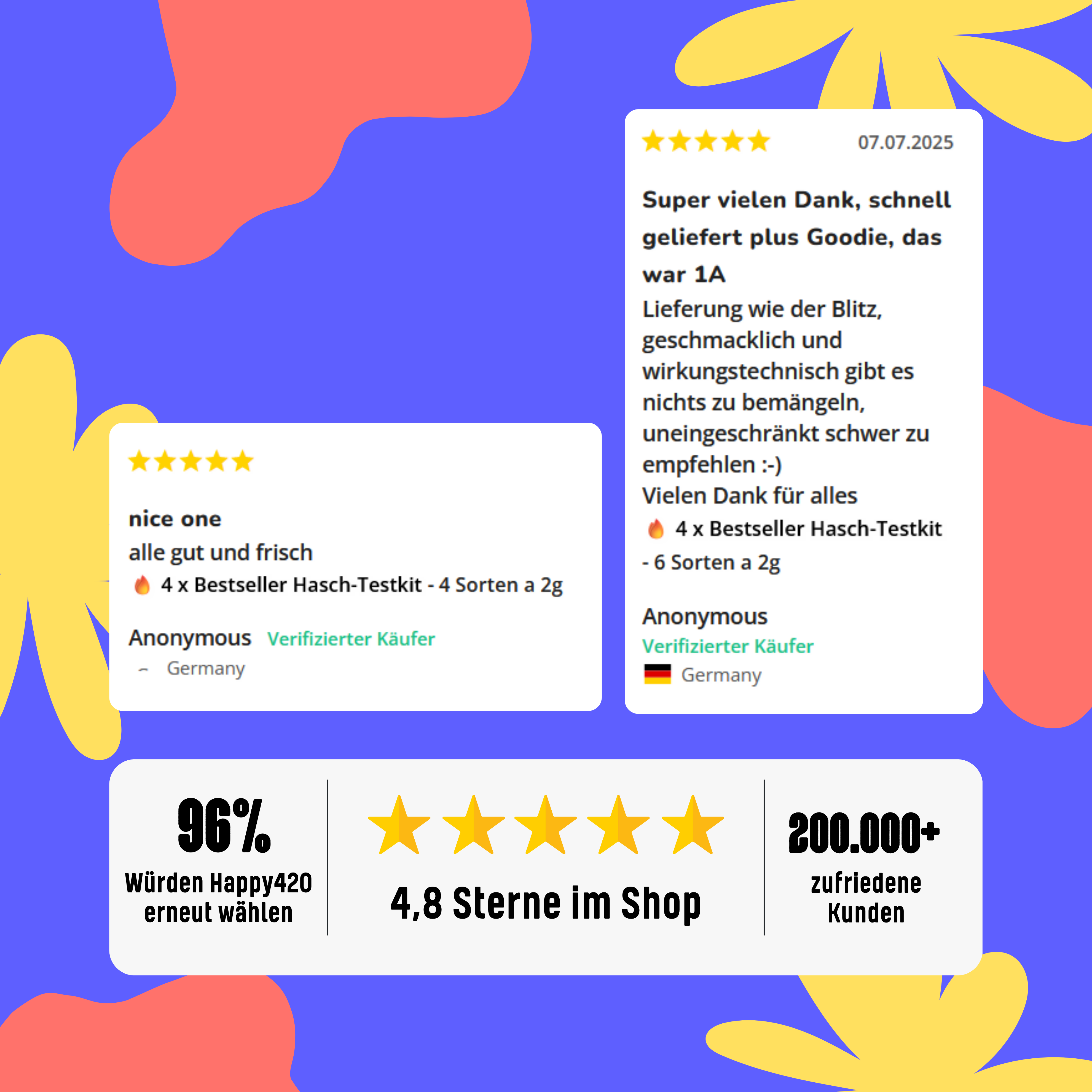 🔥 4 x Bestseller Hasch-Testkit