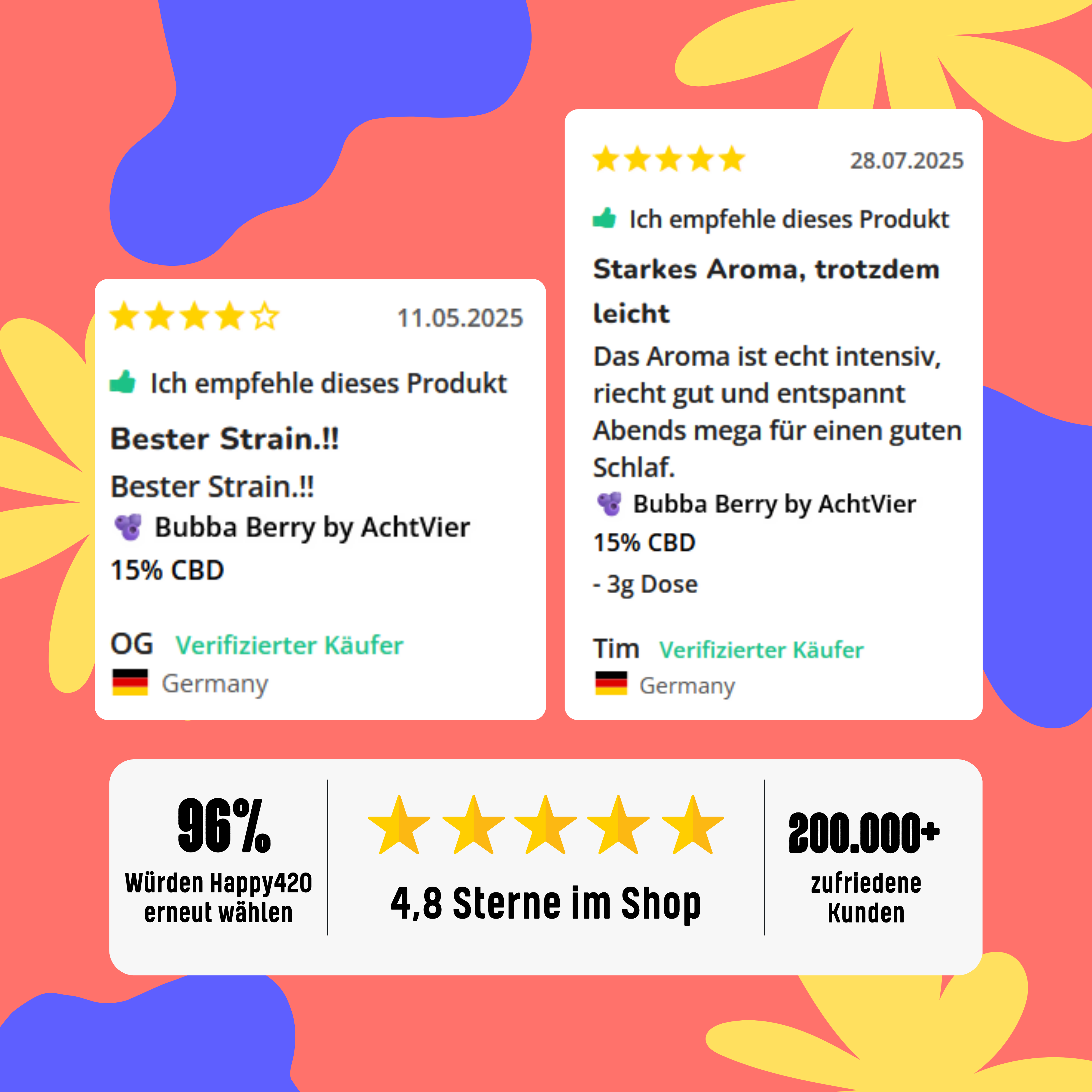 🫐 Bubba Berry by AchtVier 15% CBD