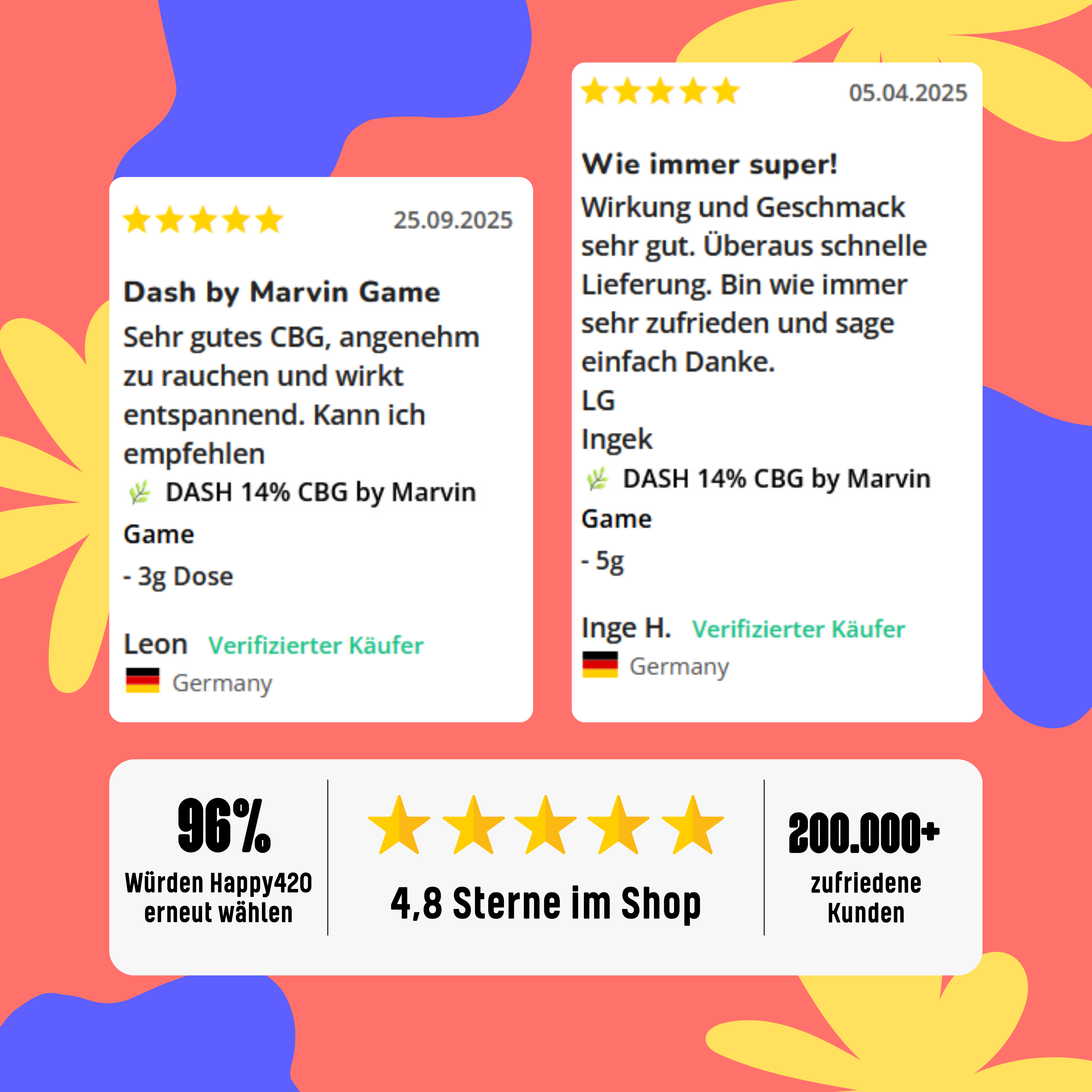 🌿 DASH 14% CBG by Marvin Game