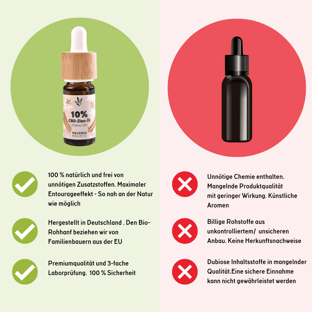 CBD - Zimt Öl 10% 10 ml - Happy420.de