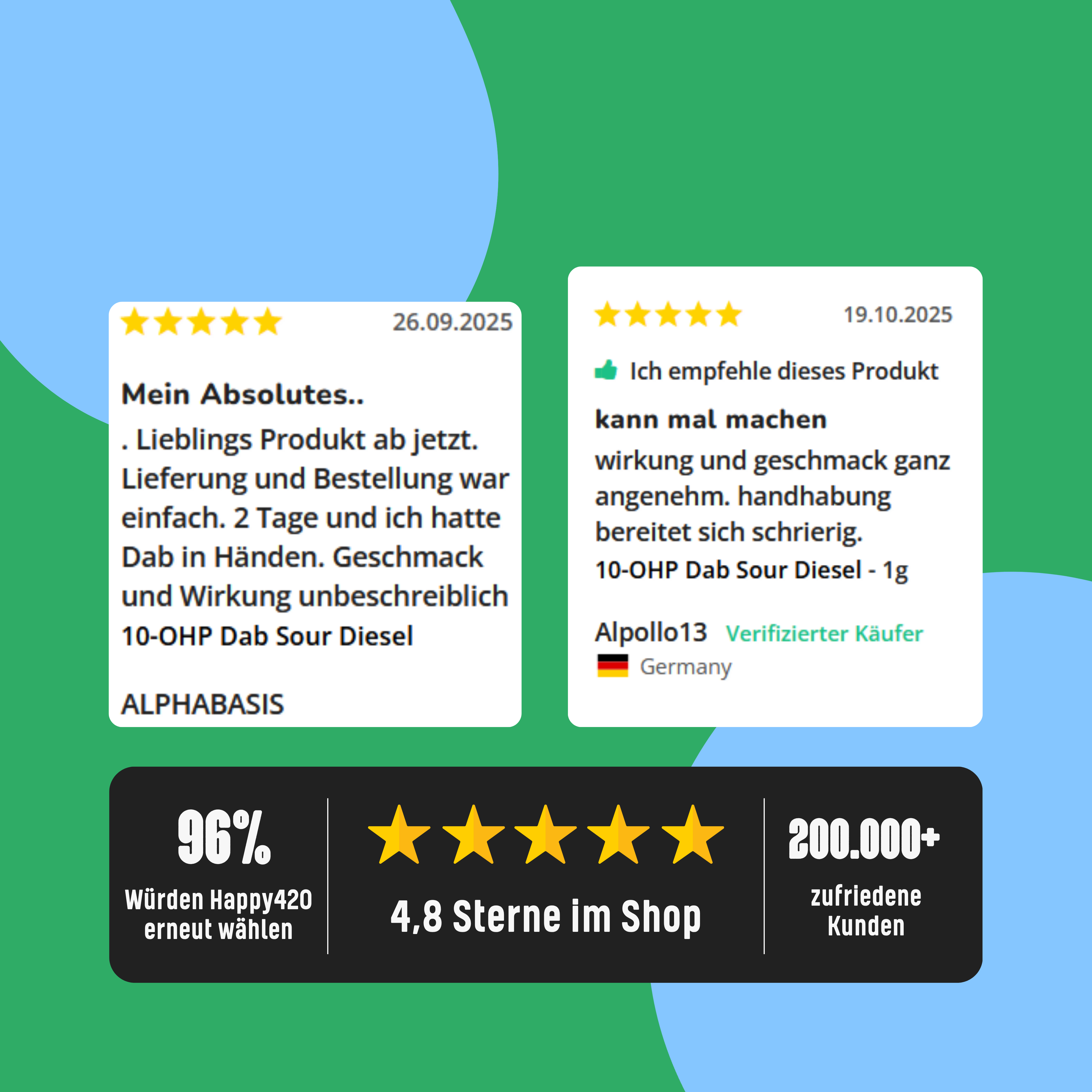 10-OHP Dab Sour Diesel