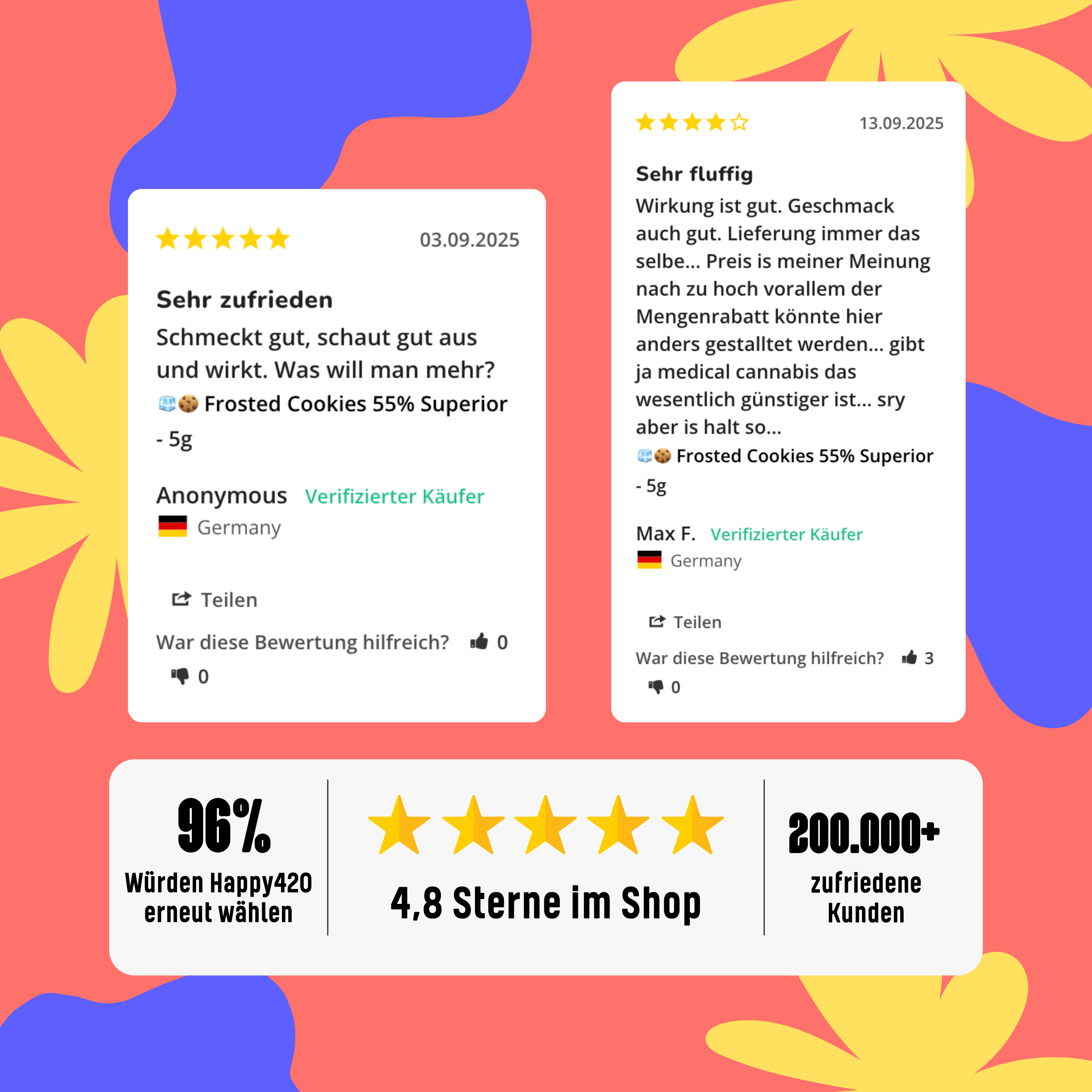 🧊🍪 Frosted Cookies 55% Superior