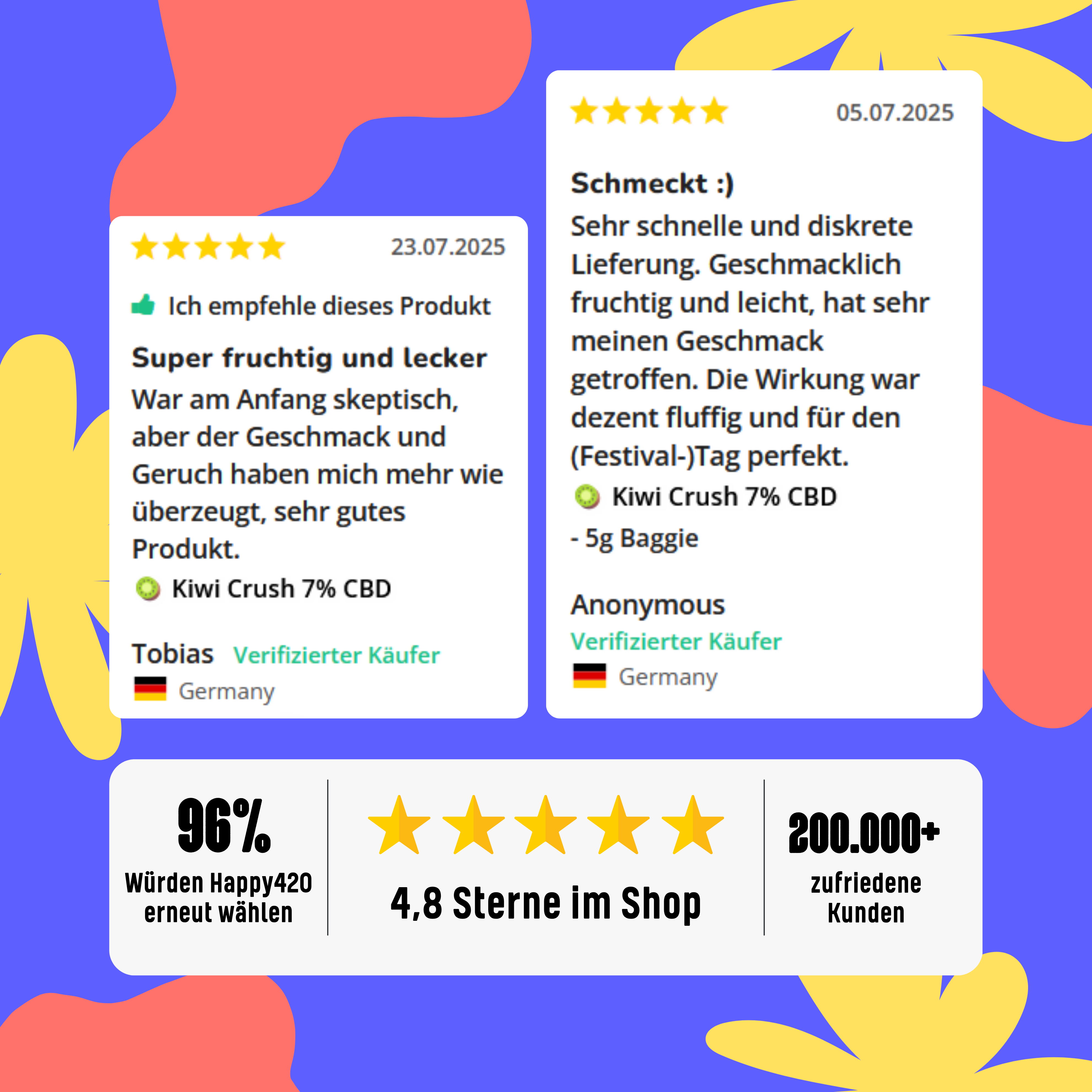 🥝 Kiwi Crush 7% CBD