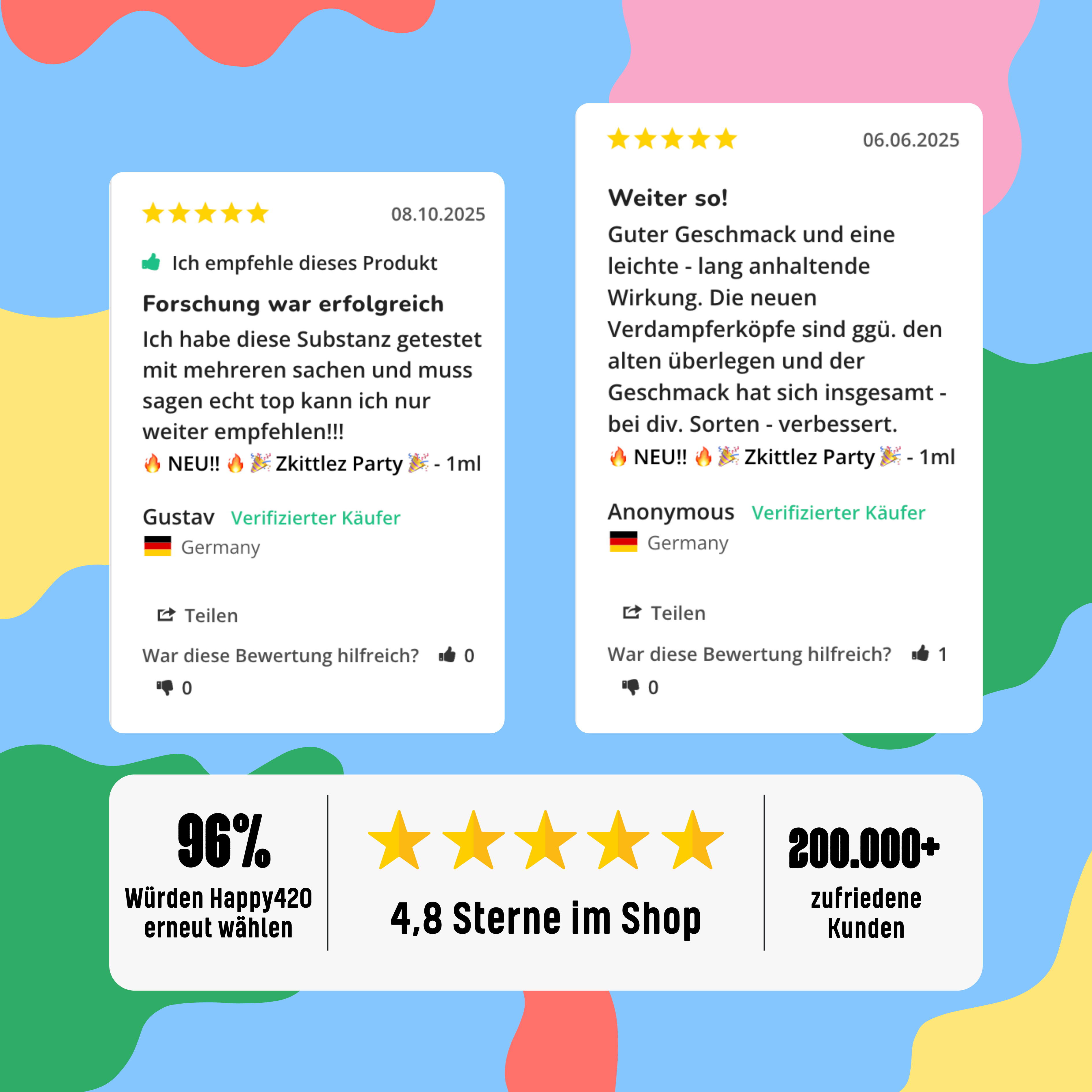 🔥 NEU!! 🔥 🎉 Zkittlez Party 🎉