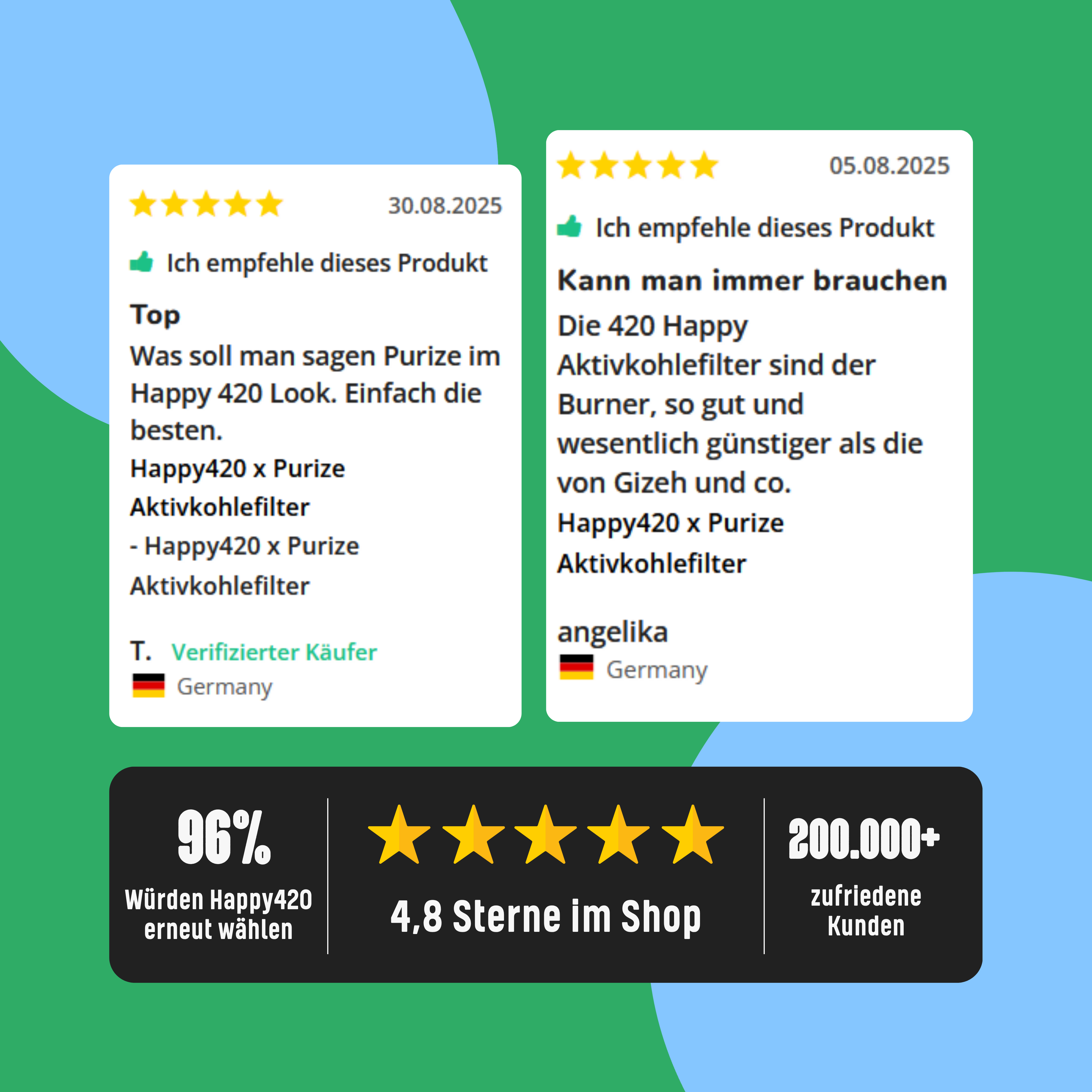 Happy420 x Purize Aktivkohlefilter