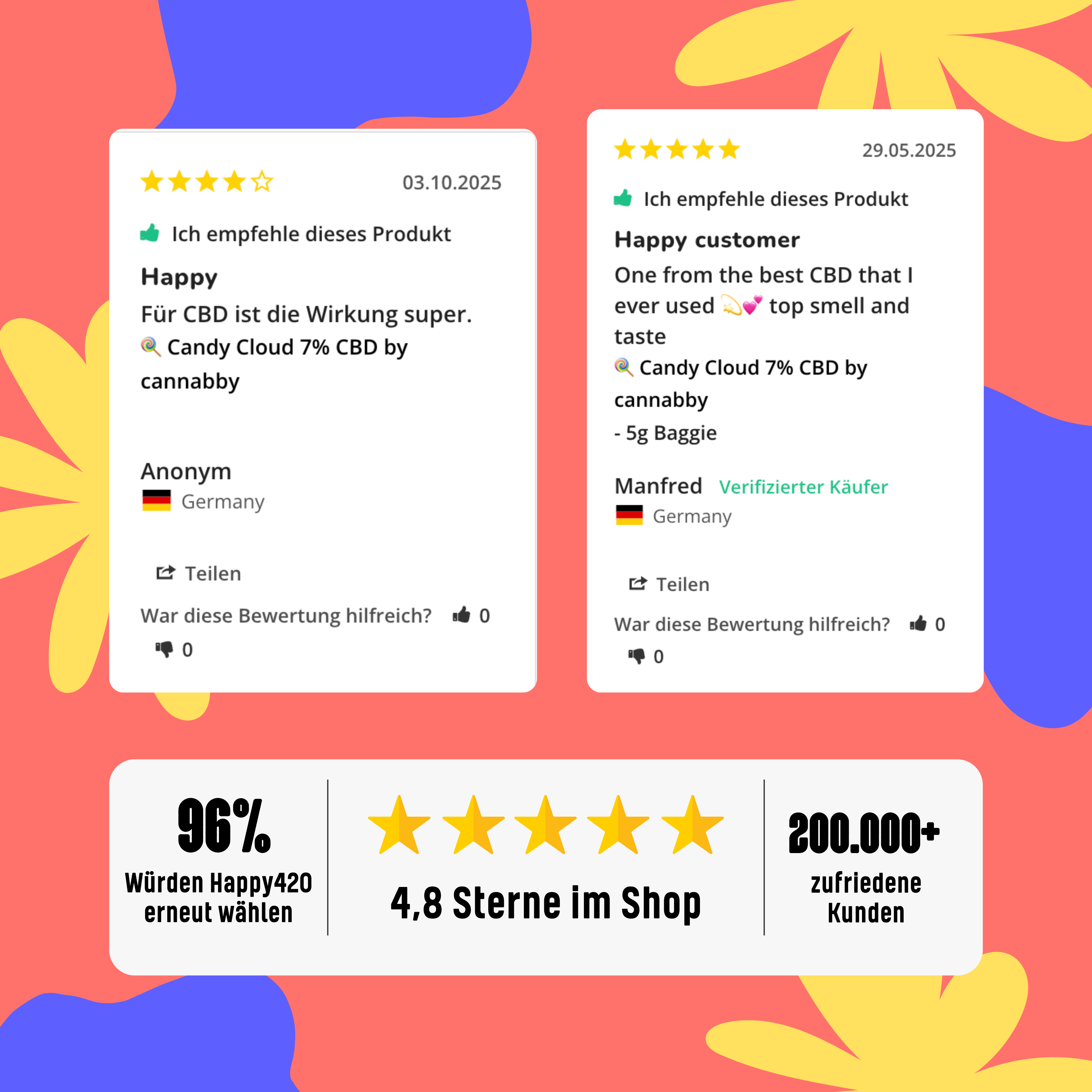 🍭 Candy Cloud 7% CBD by cannabby