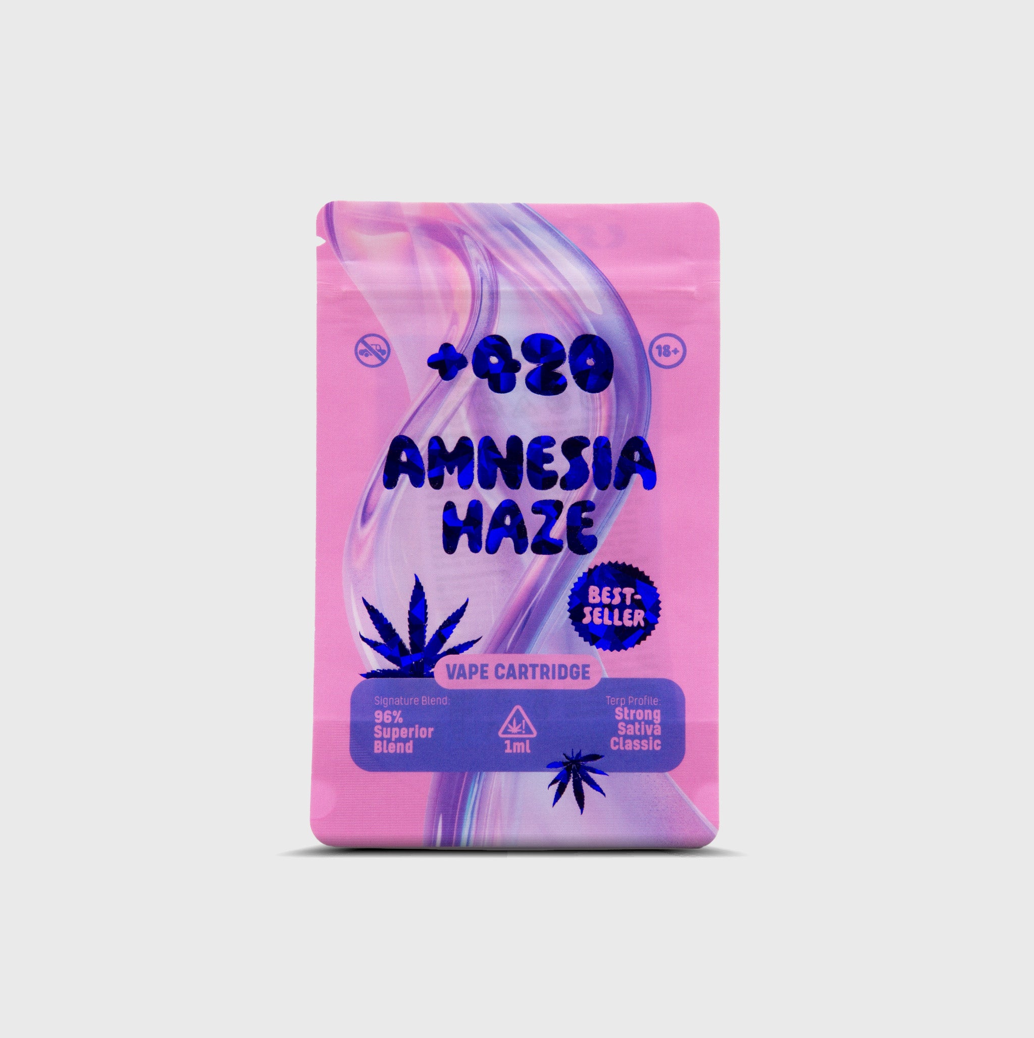Hhc Vape Amnesia Krasse Sativa Vape! Amnesia Haze Premium cannabinoid 10-OH-HHC in Hhc Vape Amnesia Krasse Sativa Vape! Amnesia Haze Premium cannabinoid 10-OH-HHC in
