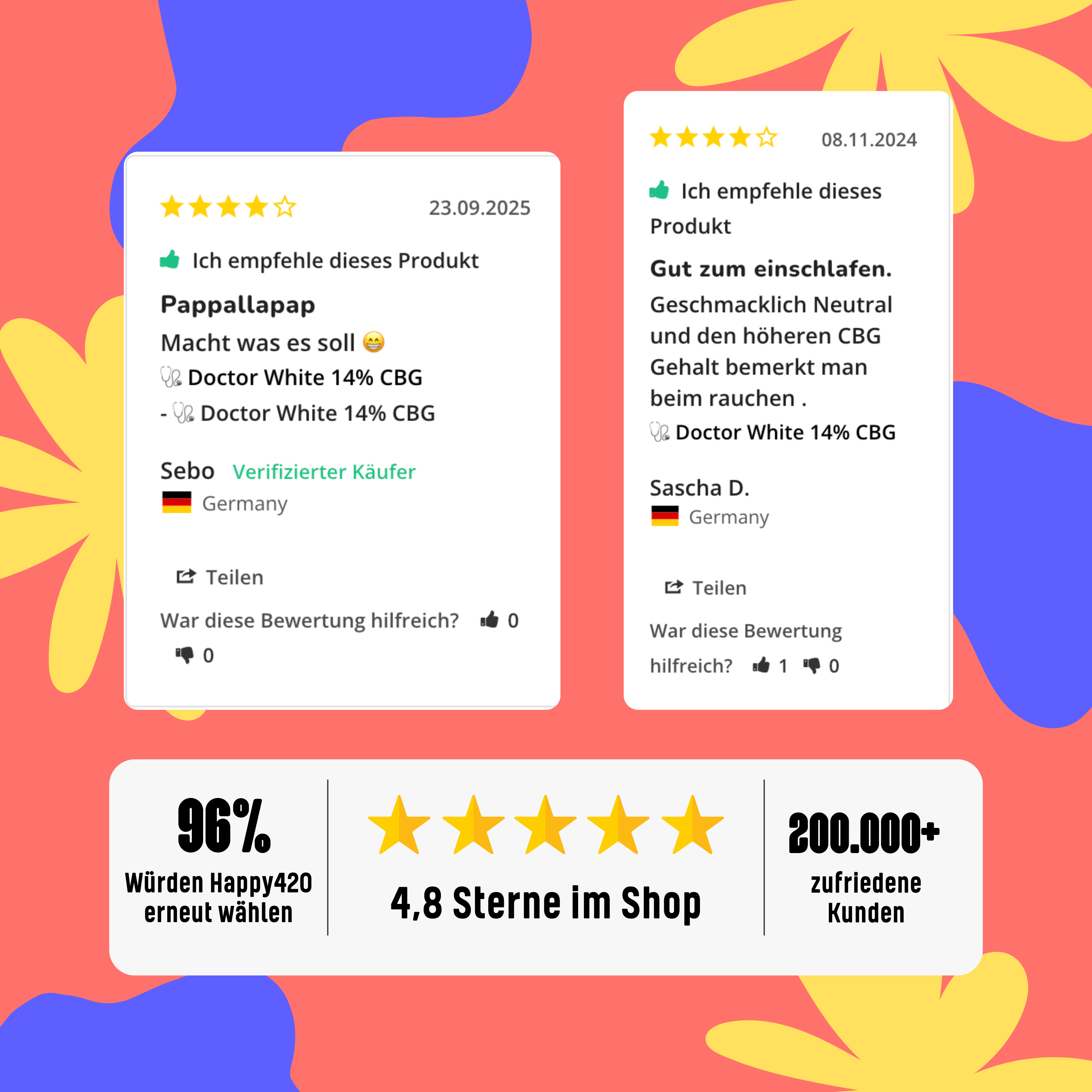 🩺 Doctor White 14% CBG