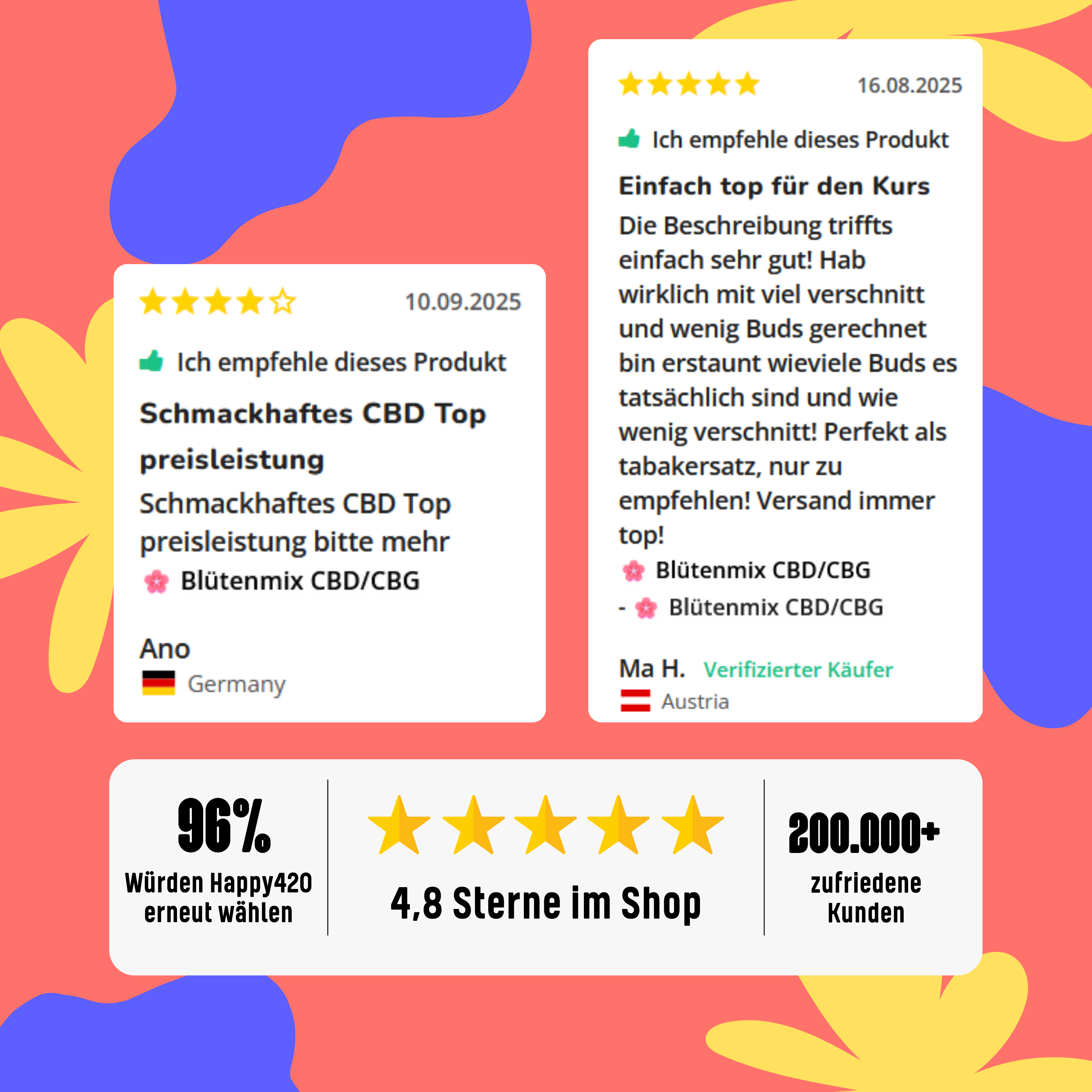 🌸 Blütenmix CBD/CBG