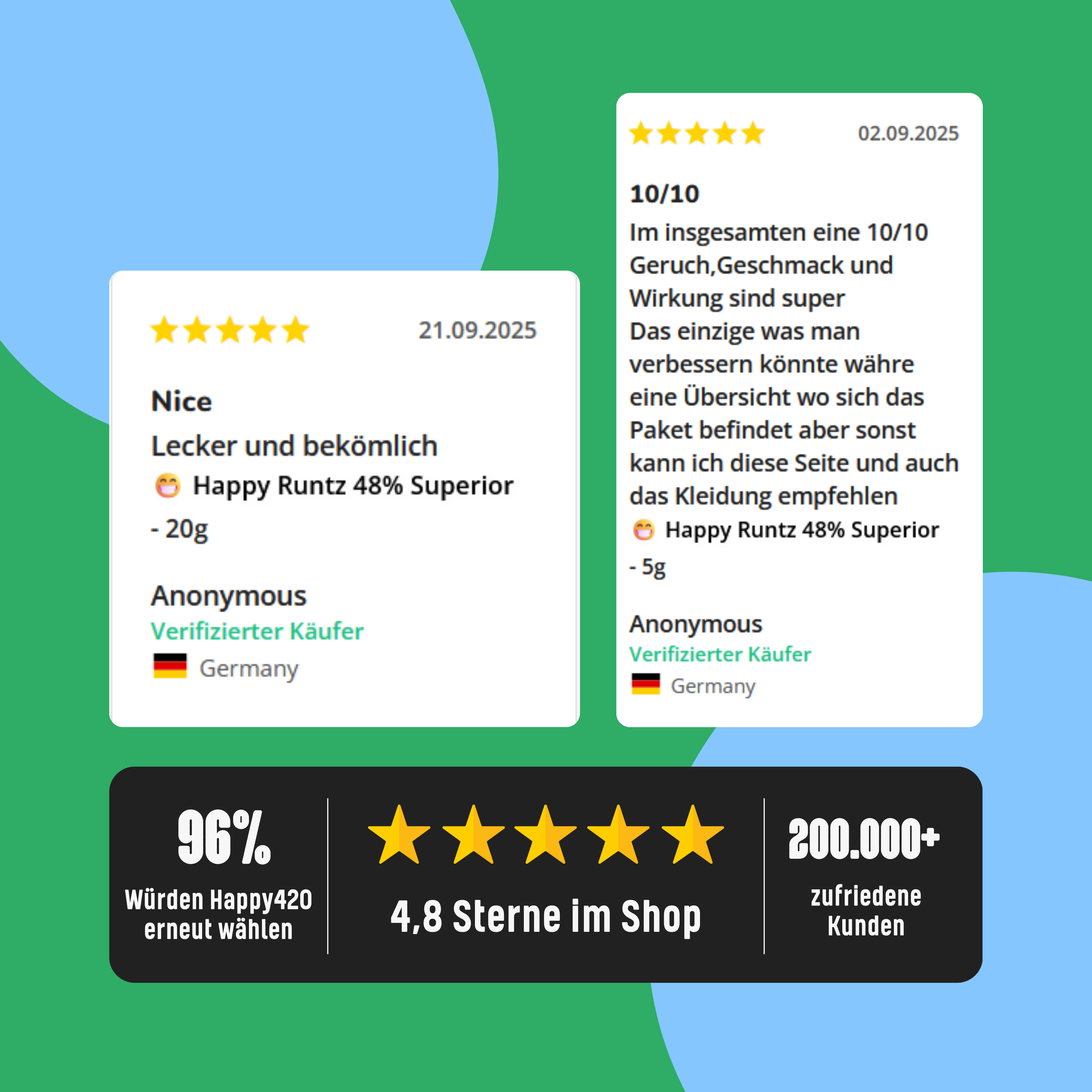 😁 Happy Runtz 48% Superior