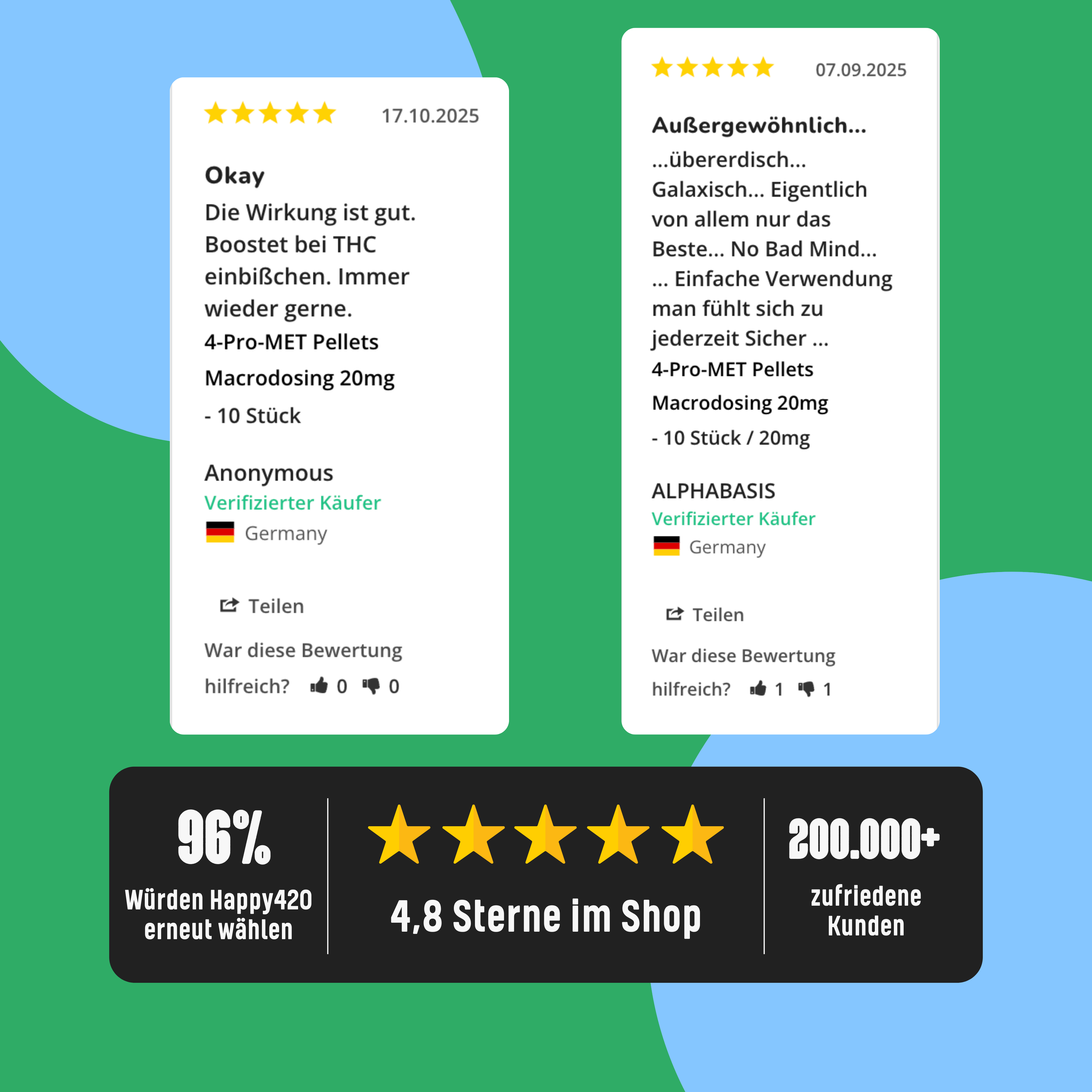 4-Pro-MET Pellets Macrodosing 20mg