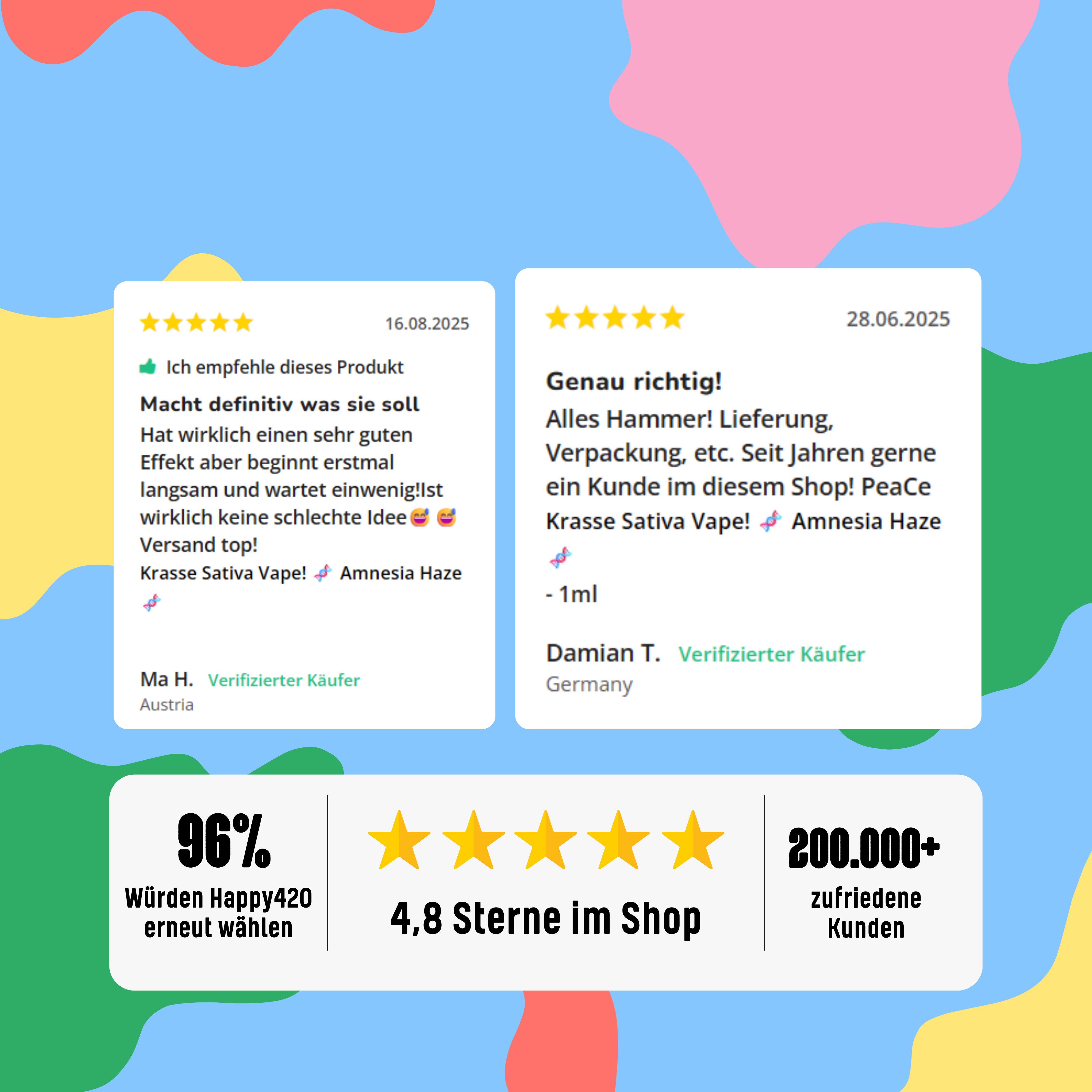 Krasse Sativa Vape!  🧬 Amnesia Haze 🧬