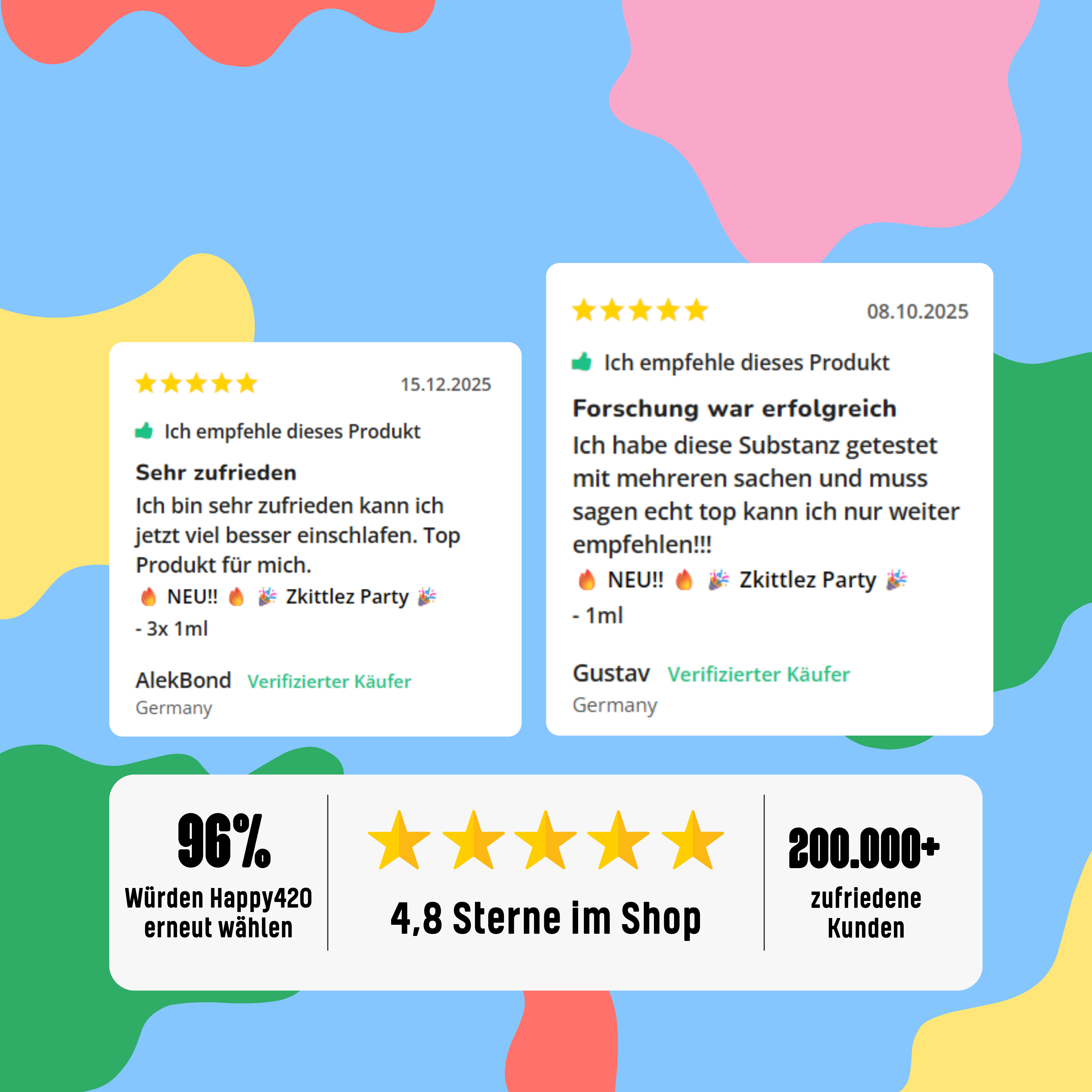 🔥 NEU!! 🔥 🎉 Zkittlez Party 🎉