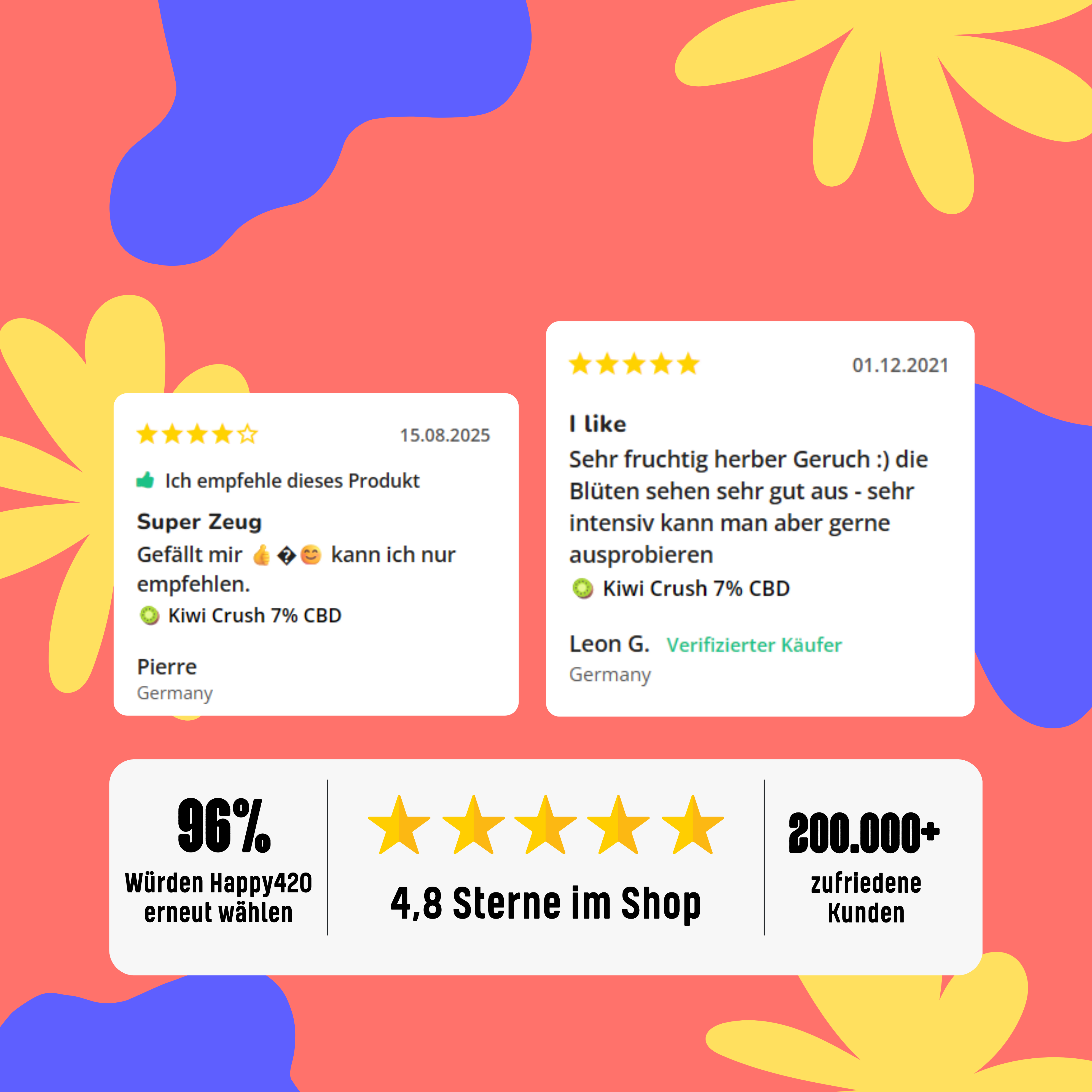 🥝 Kiwi Crush 7% CBD