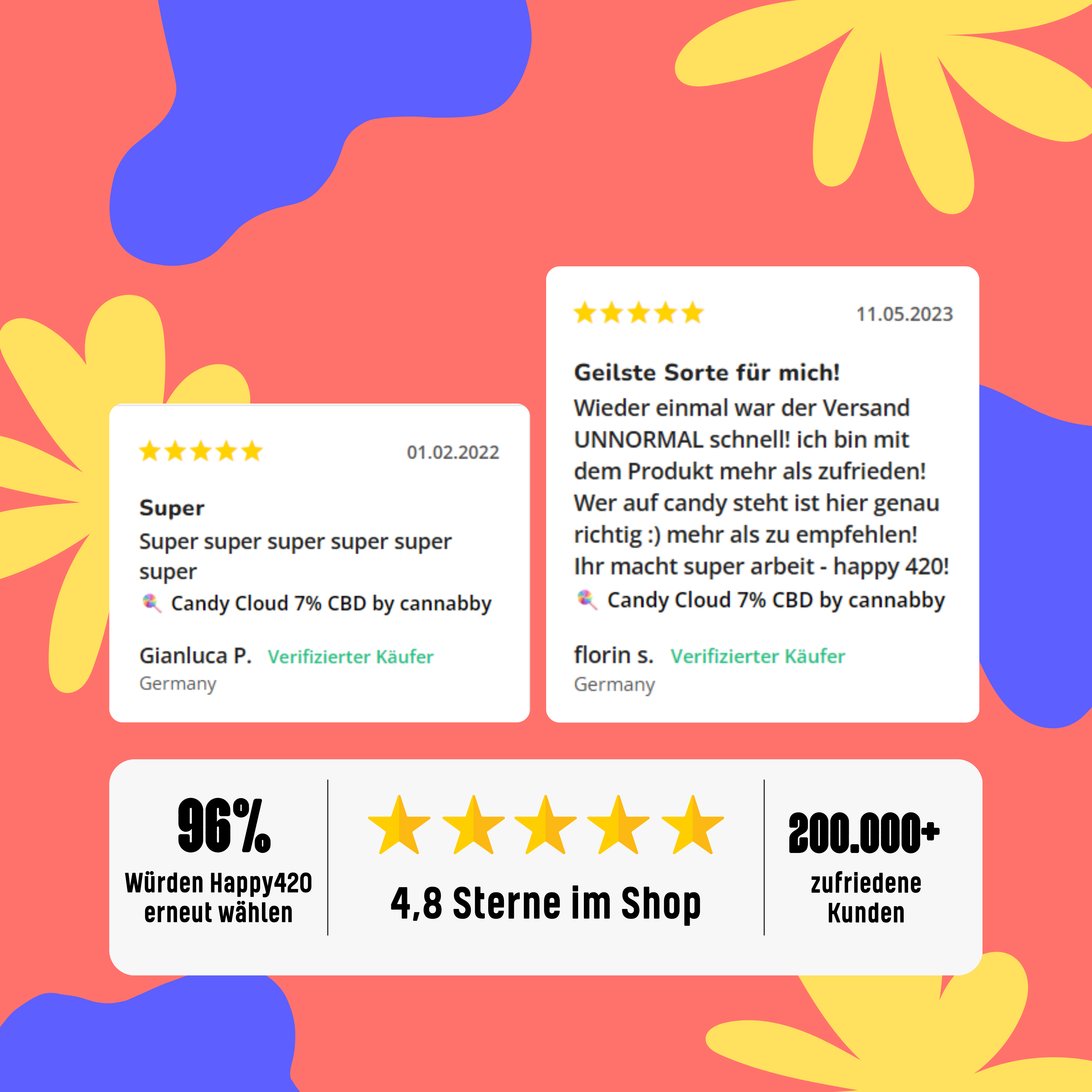 🍭 Candy Cloud 7% CBD by cannabby