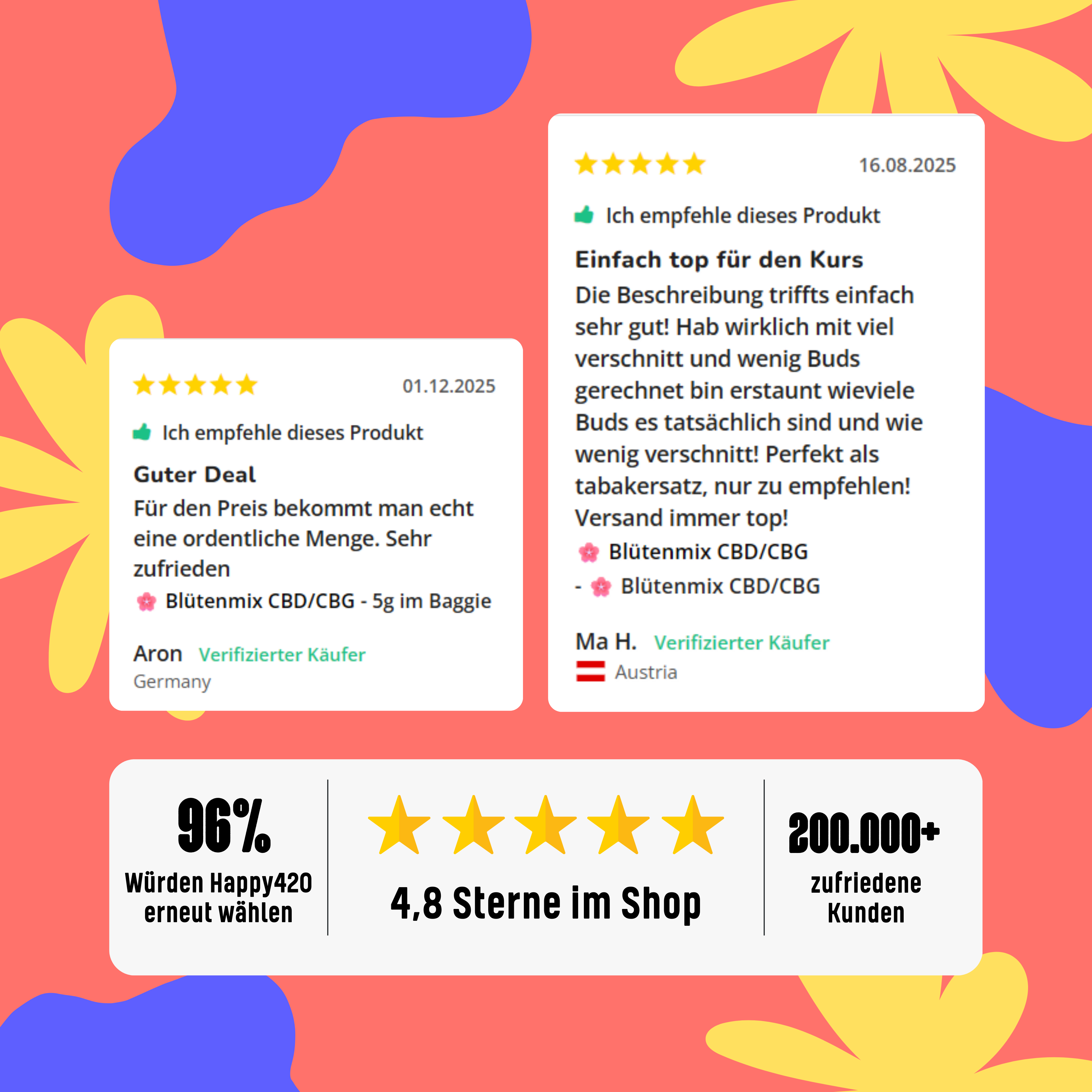 🌸 Blütenmix CBD/CBG