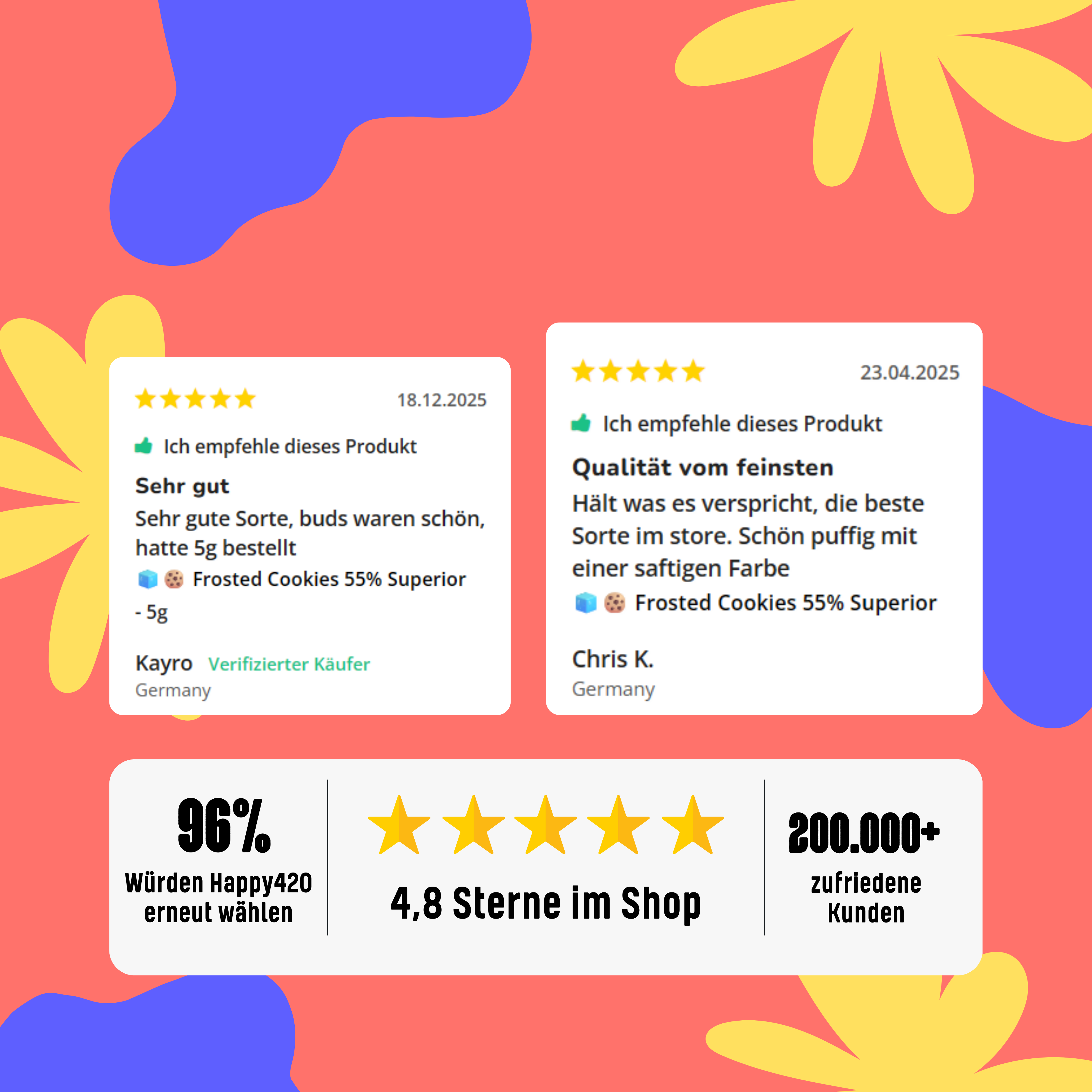 🧊🍪 Frosted Cookies 55% Superior