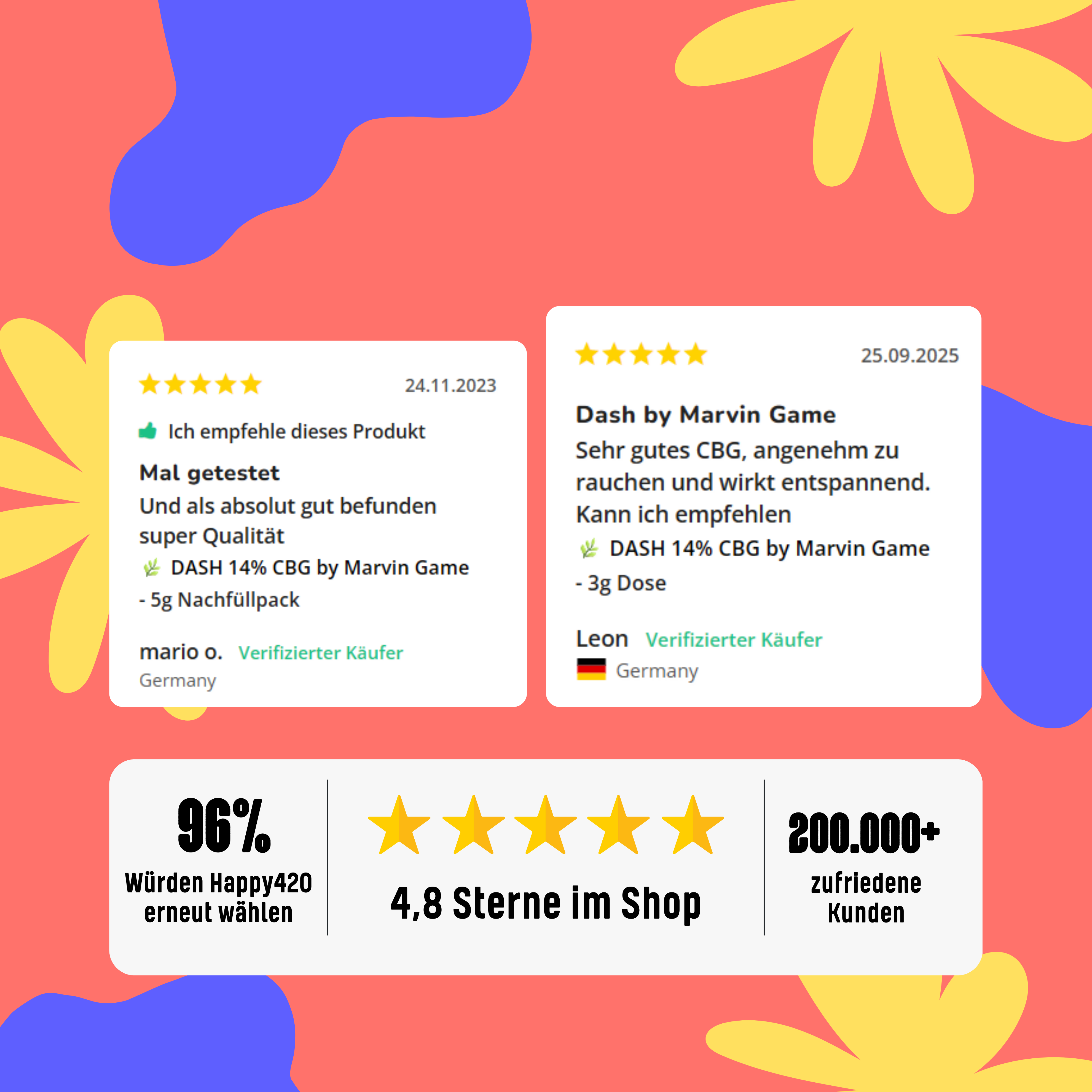 🌿 DASH 14% CBG by Marvin Game