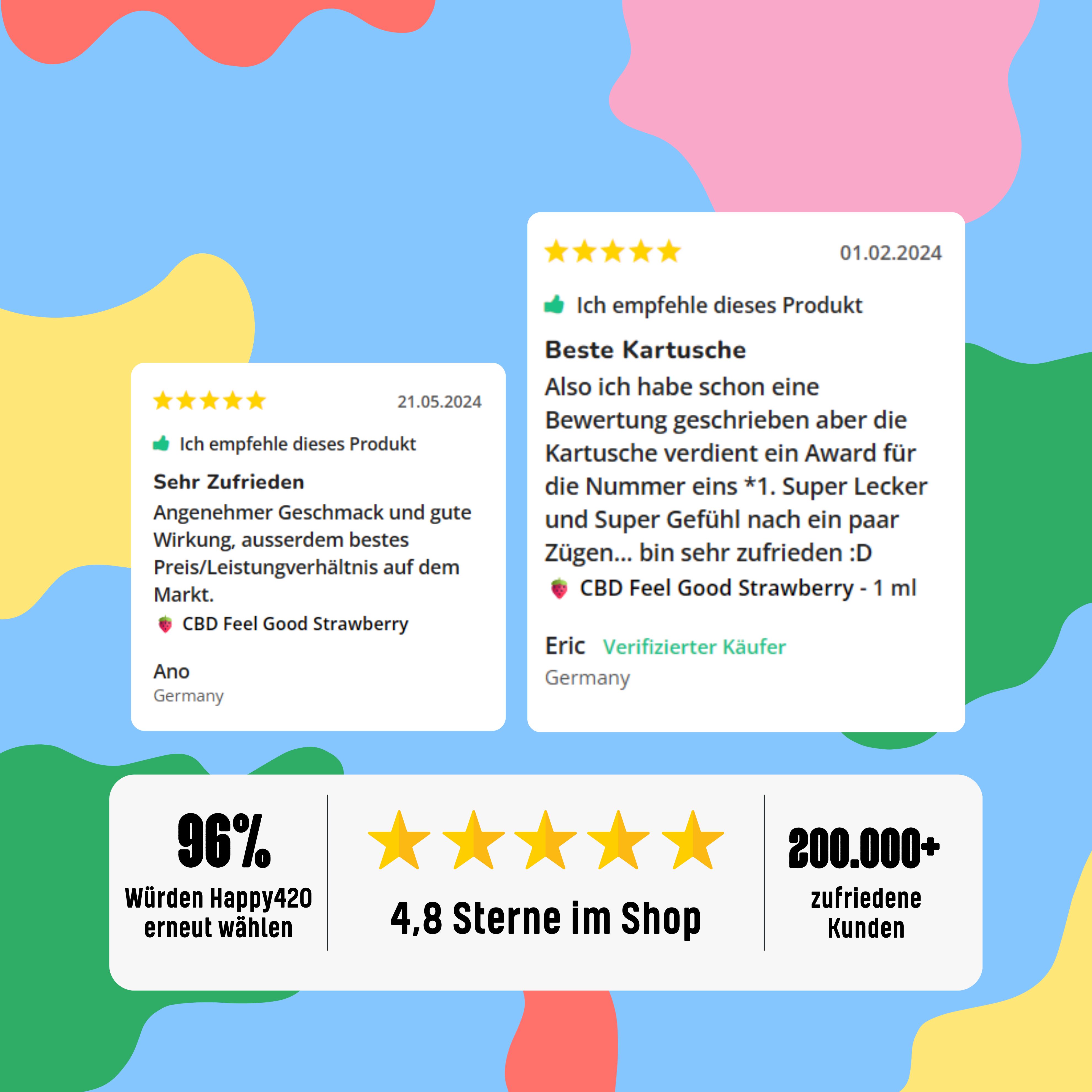 🍓 CBD Feel Good Strawberry