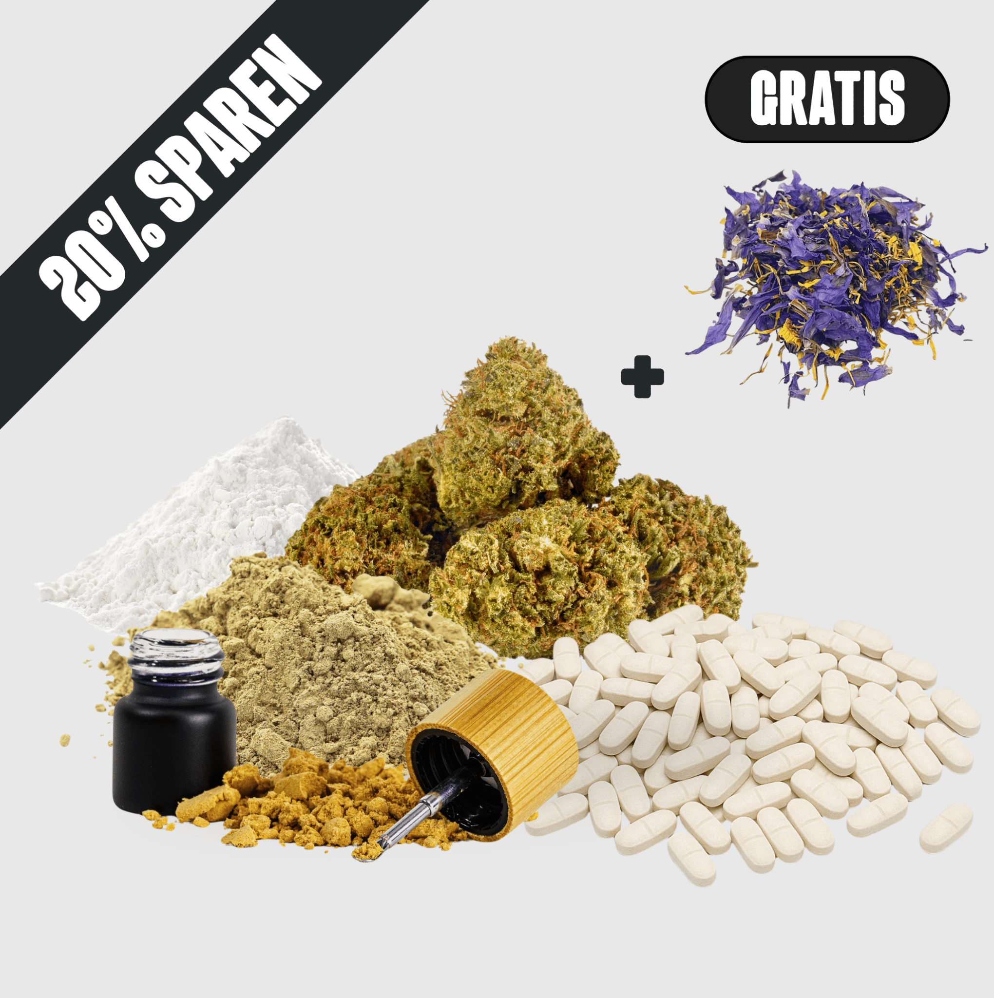 Forschungskit - Happy420.de